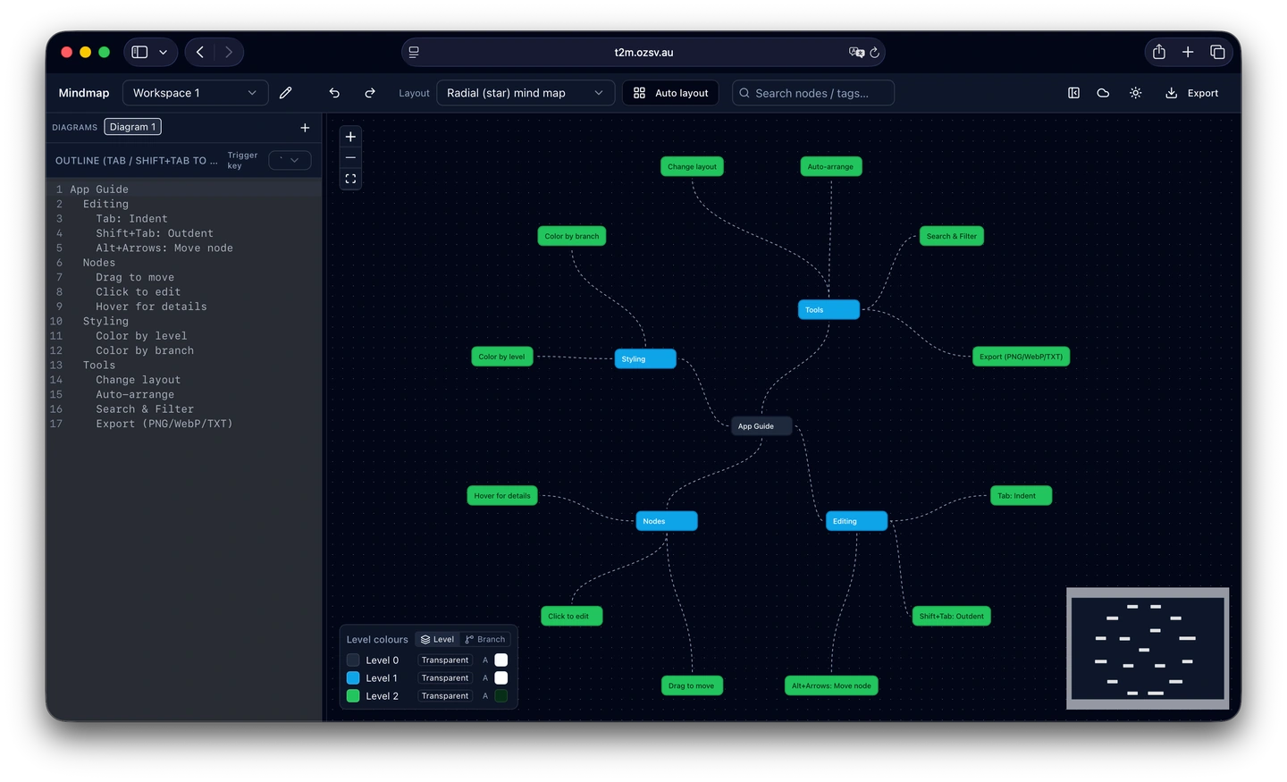 App screenshot showing the Text to Mind Map editor with a mind map diagram.