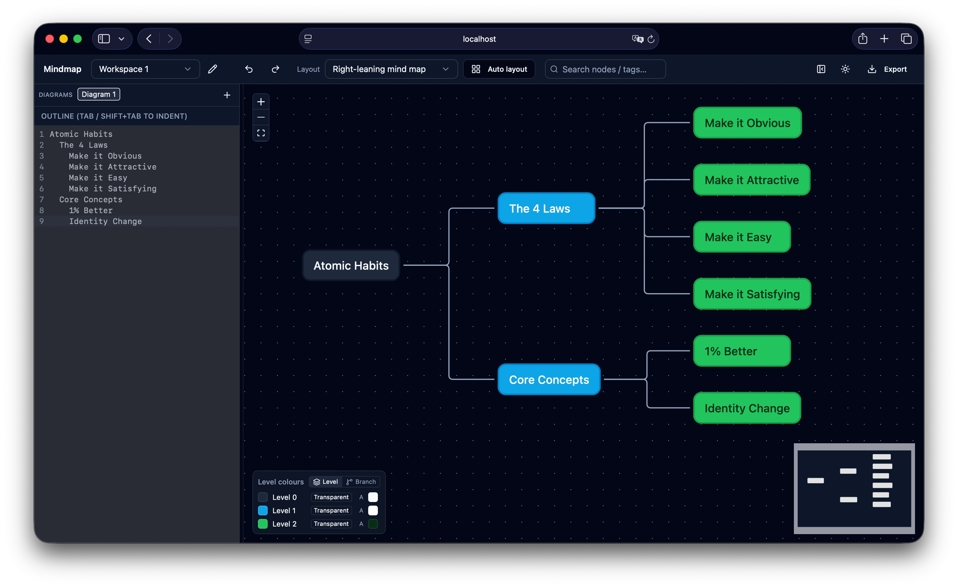 App screenshot showing the Text to Mind Map editor with a mind map diagram.